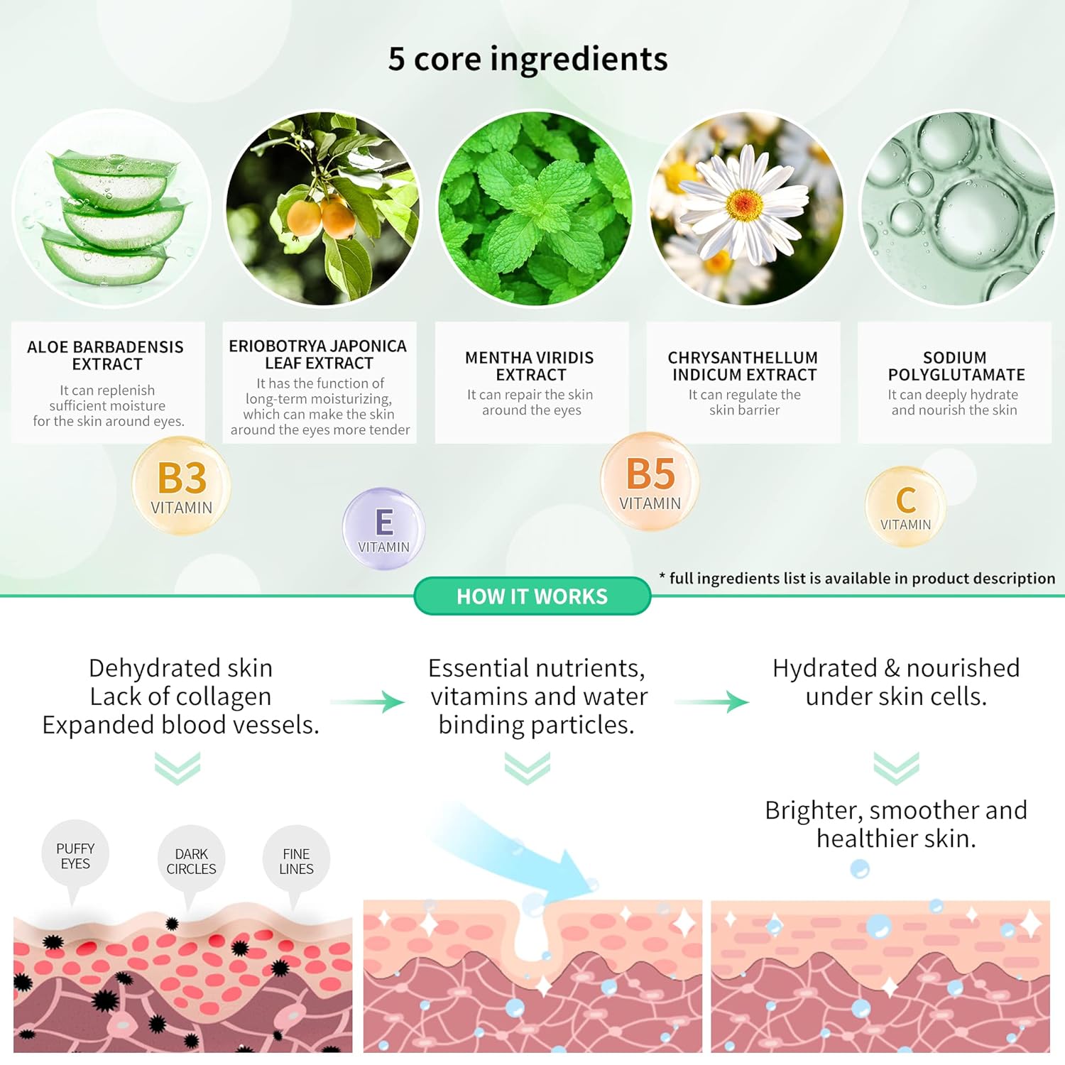 BREYLEE Aloe Vera Eye Masks - 60 Pcs - Reduce Puffy Eyes  Dark Circles, Firm  Improve Under Eye Skin, Pure Natural Extracts for Youthful Appearance  Reduction of Fine Lines and Wrinkles.