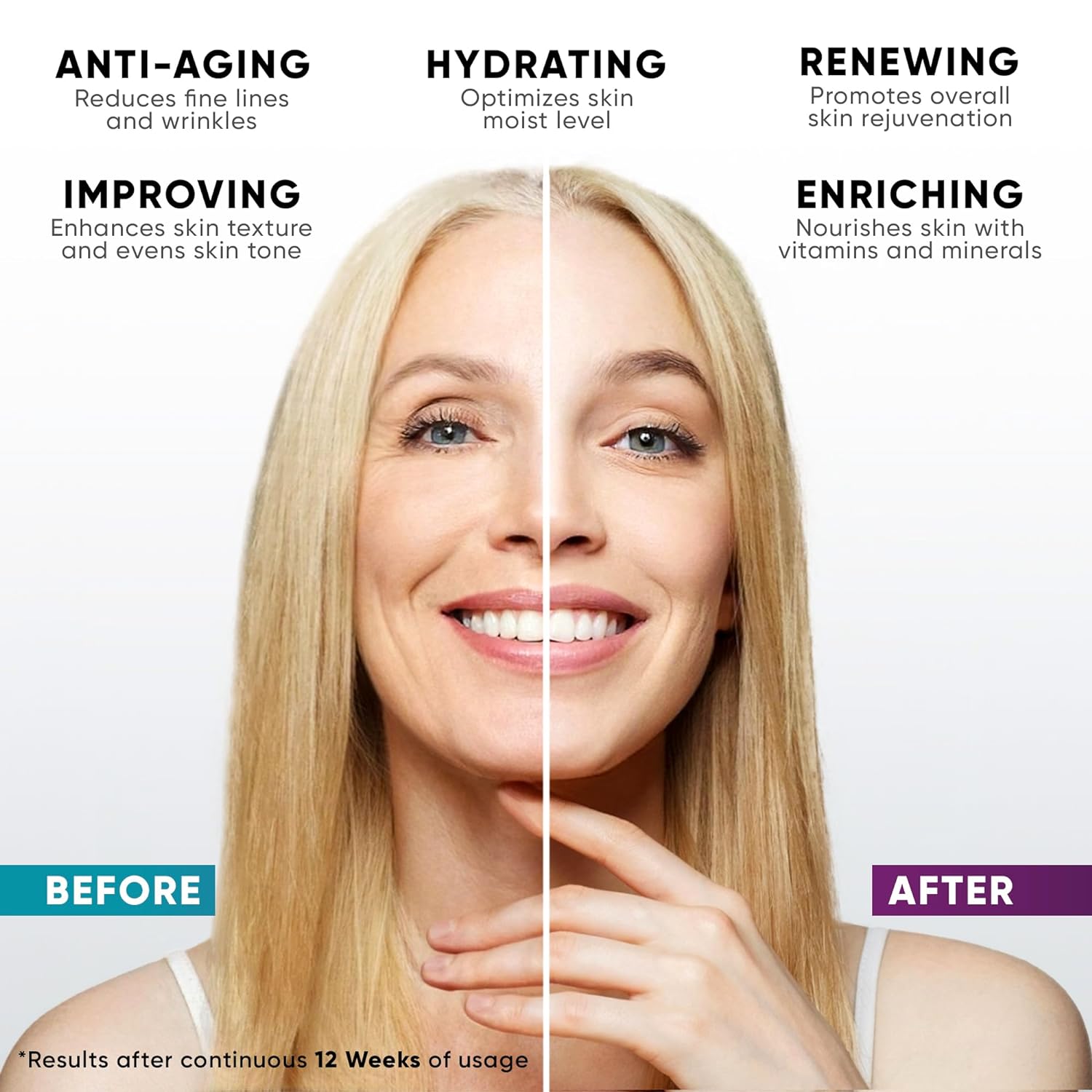 EVERYOUTH Collagen Retinol Face Moisturizer with Hyaluronic Acid - Moisturizer Face Cream - Made in USA - Day  Night Cream for Women - Anti Wrinkle Cream for Face - Daily Facial Moisturizer - 1.7oz