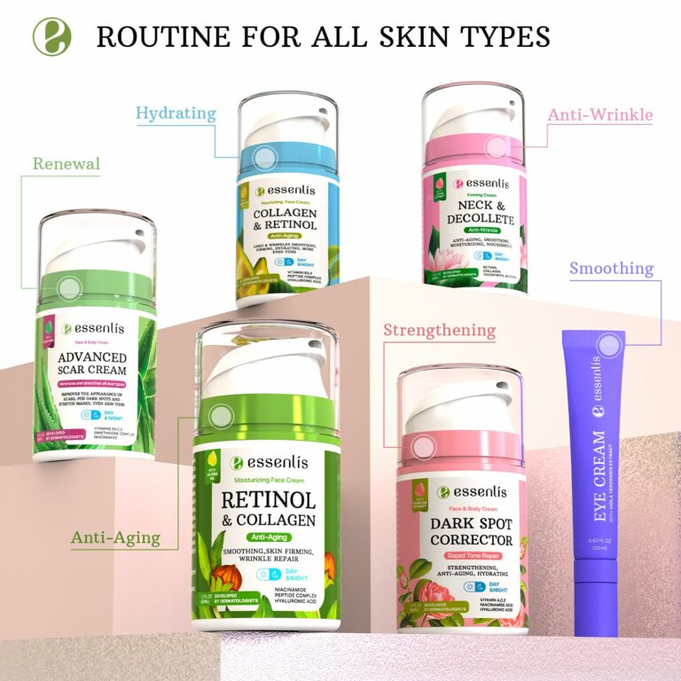 Face Moisturizer Collagen Cream Review