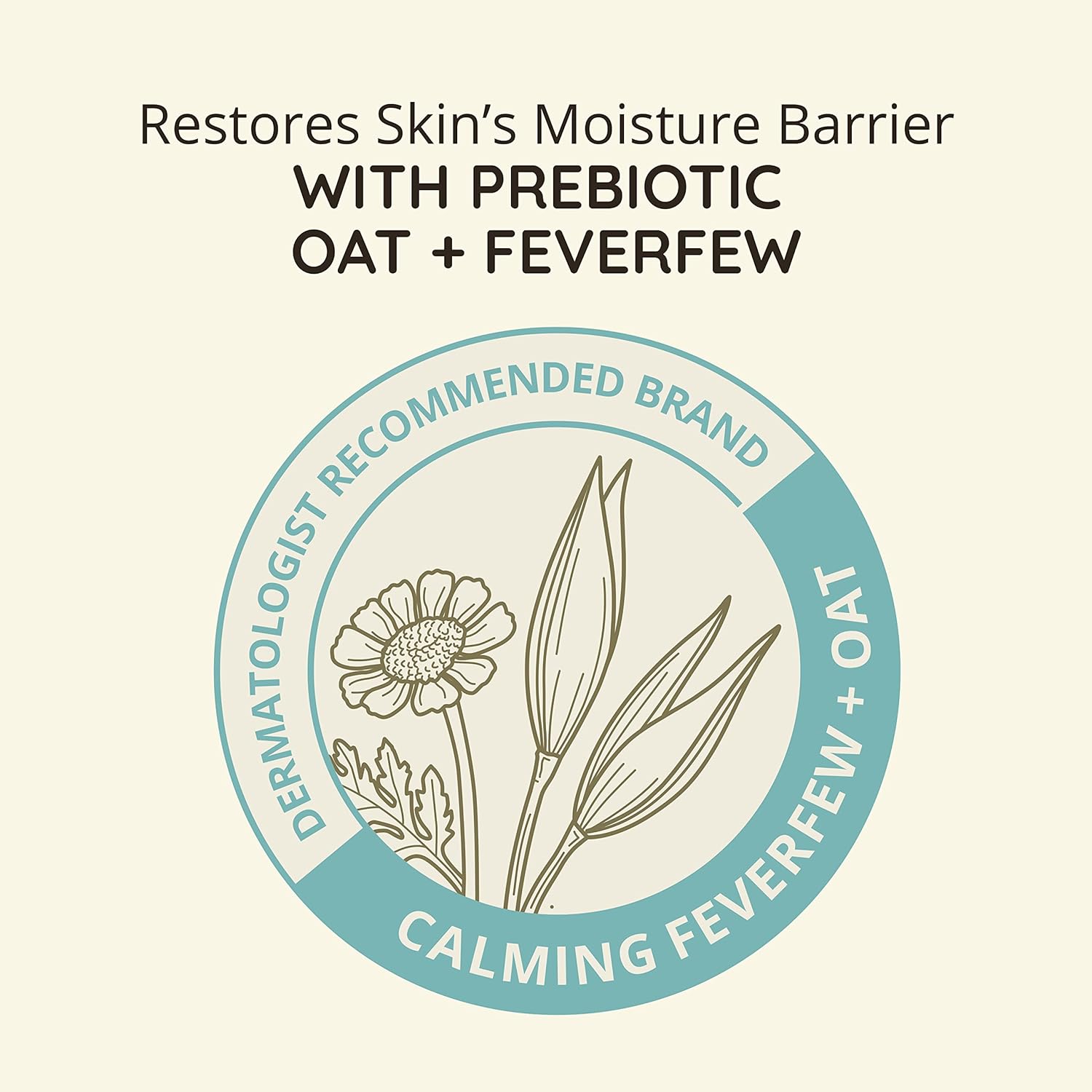 Aveeno Calm + Restore Redness Relief Moisturizing Cream, Daily Facial Cream for Sensitive Skin Instantly Calms  Soothes the Appearance of Redness, Fragrance-Free  Hypoallergenic, 1.7 oz