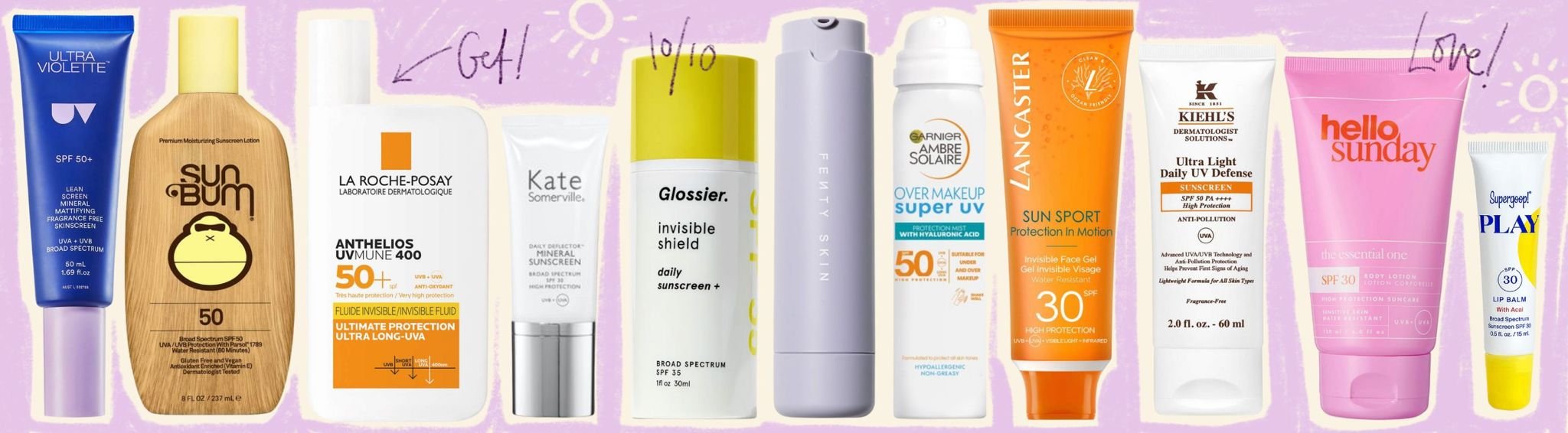The Ultimate Guide to Sun Protection and Skin Care